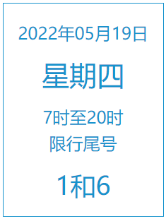 2022年限号最新调整-2022年9月限号北京-第2张图片