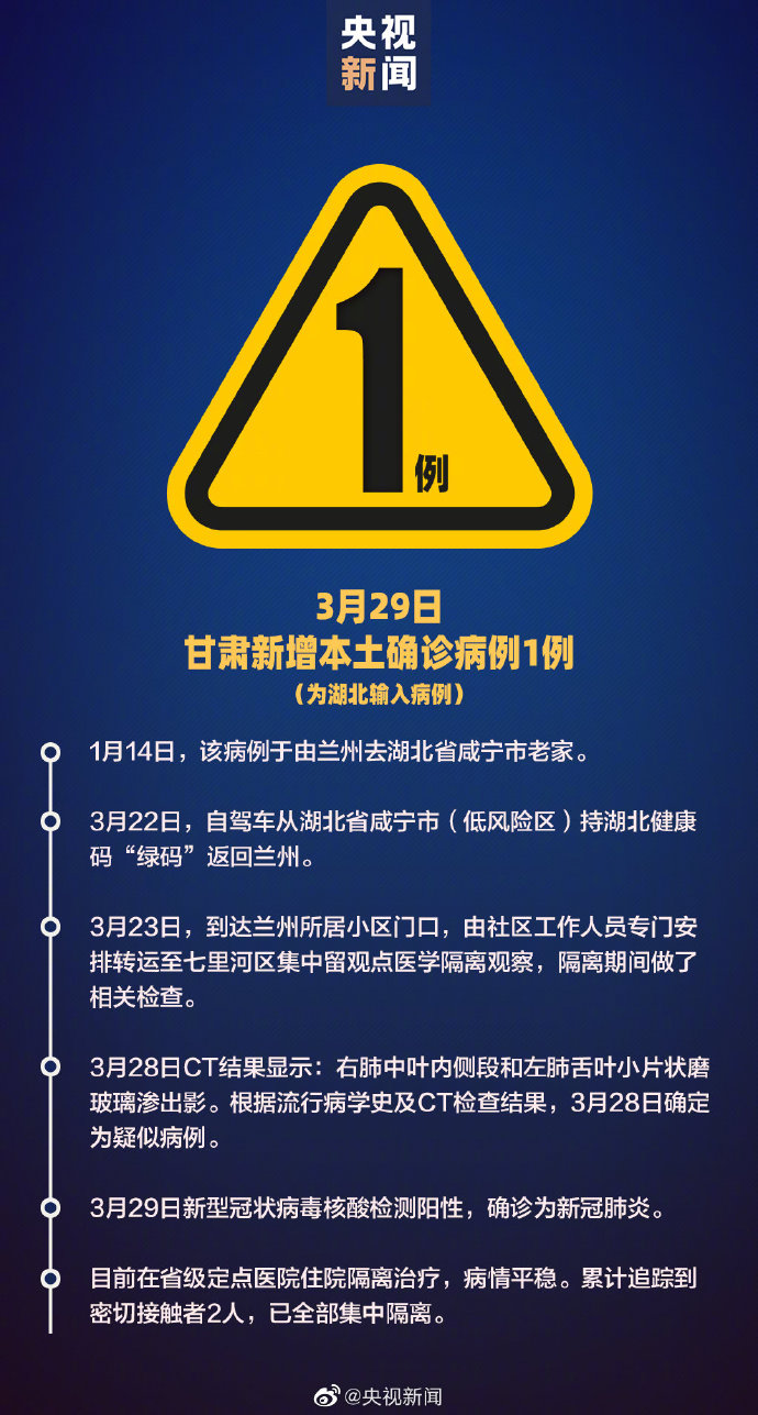 【新疆新增3例确诊病例/新疆新增3例确诊病例详情】