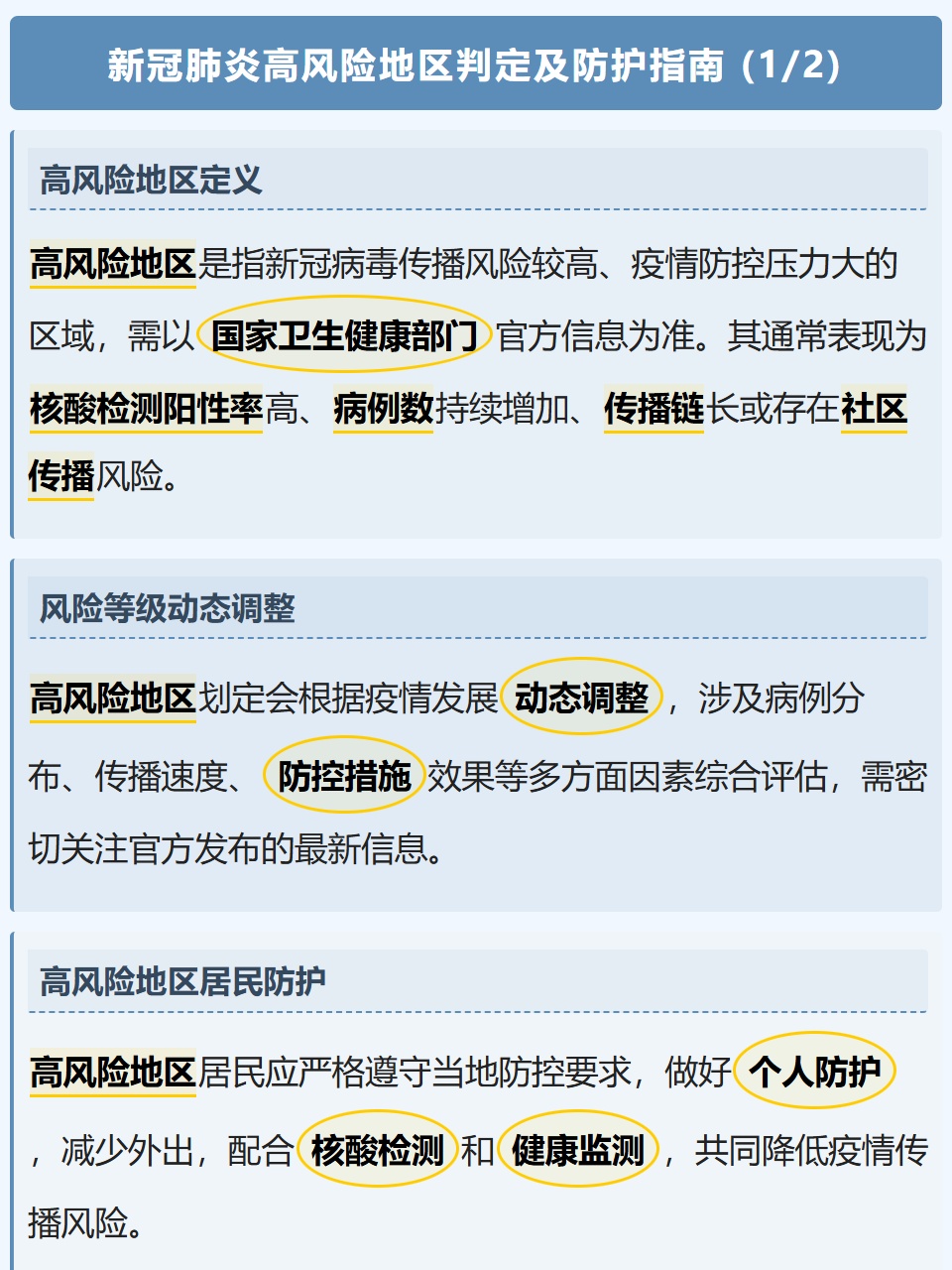 “最新!中高风险地区汇总	” 中高风险地区所在地市的其他人员？-第1张图片