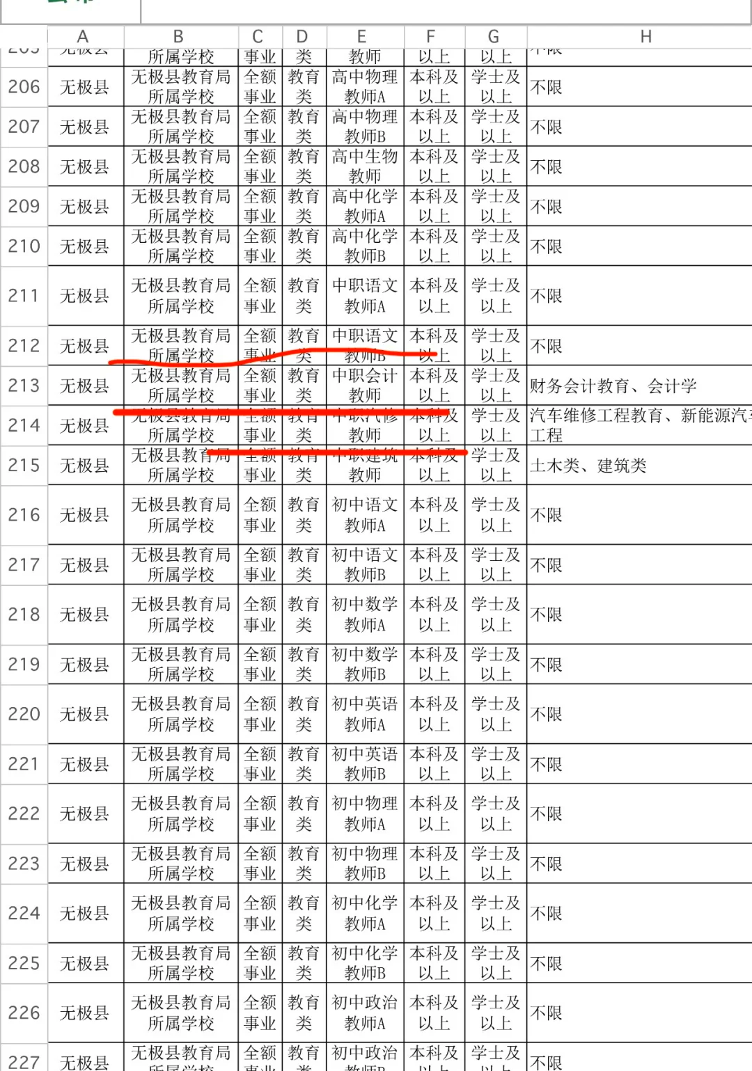 石家庄防疫最新政策︰(石家庄防疫人员招聘)-第1张图片