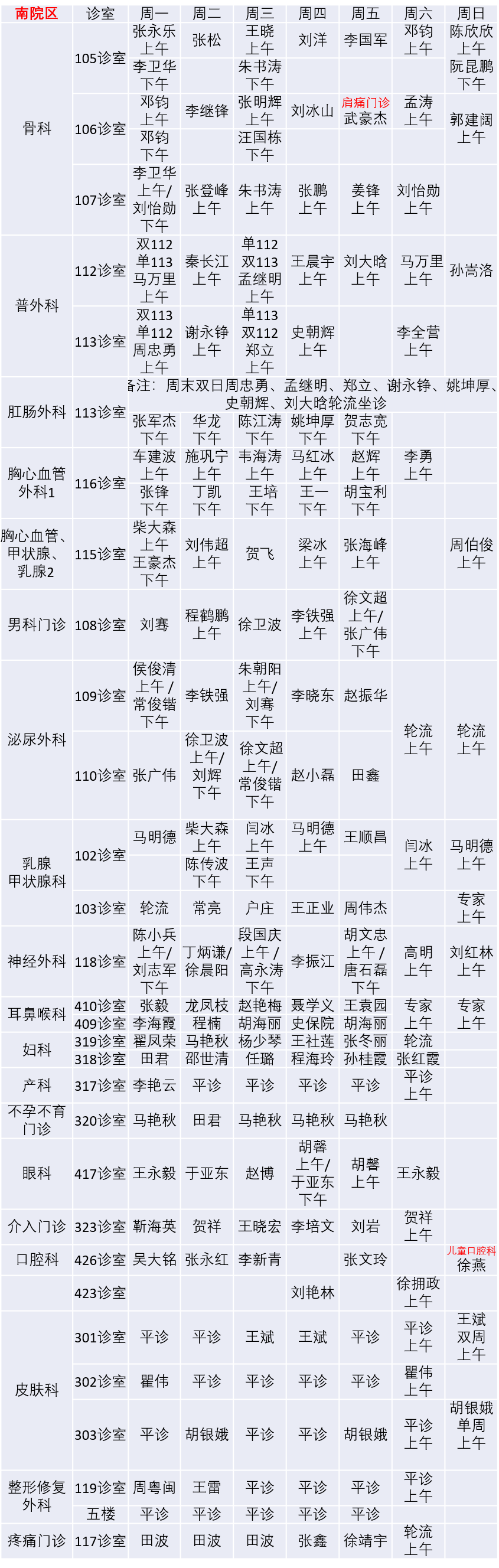 成都疫情中高风险地区最新名单︰(成都疫情中高风险地区最新名单公布)