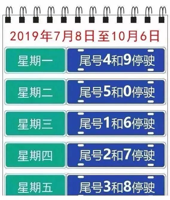限号2023年3月最新限号时间表,2023天津限号表4月