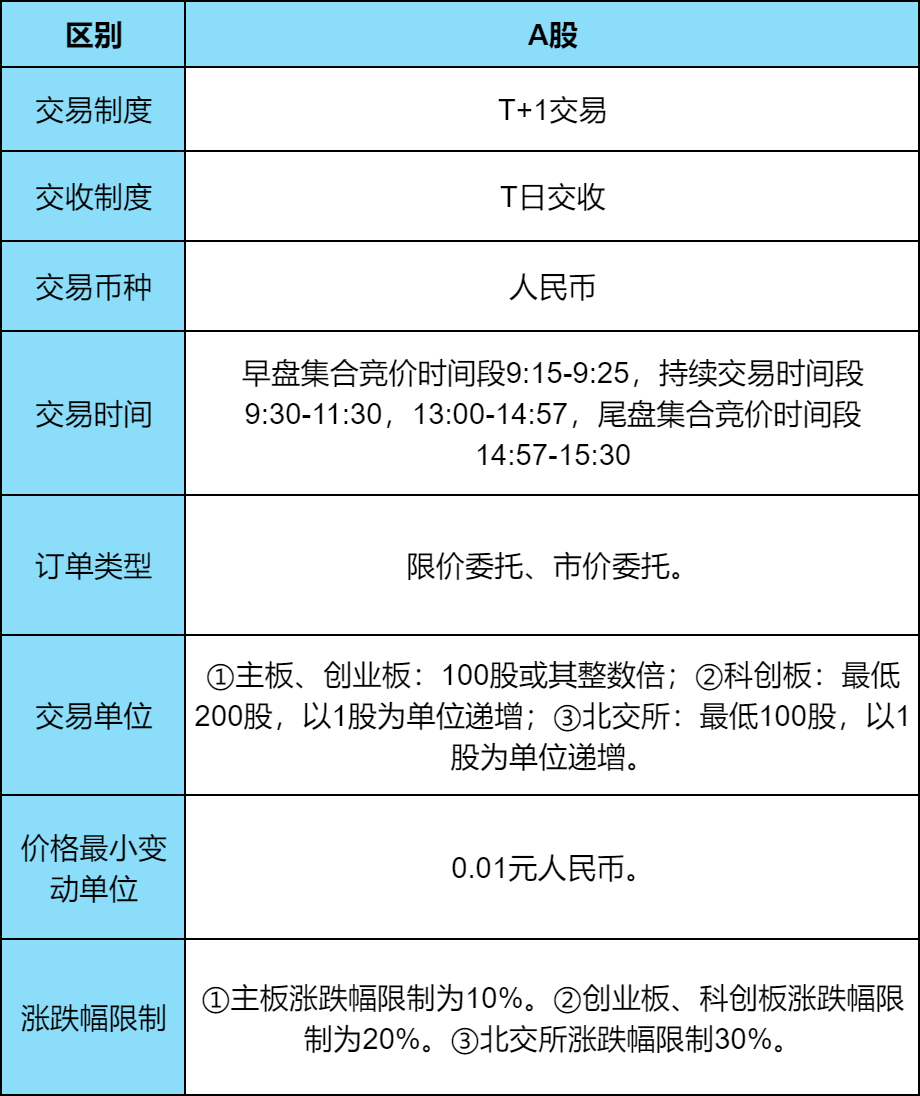 石家庄限号查询︰(2025限号一览表)-第1张图片
