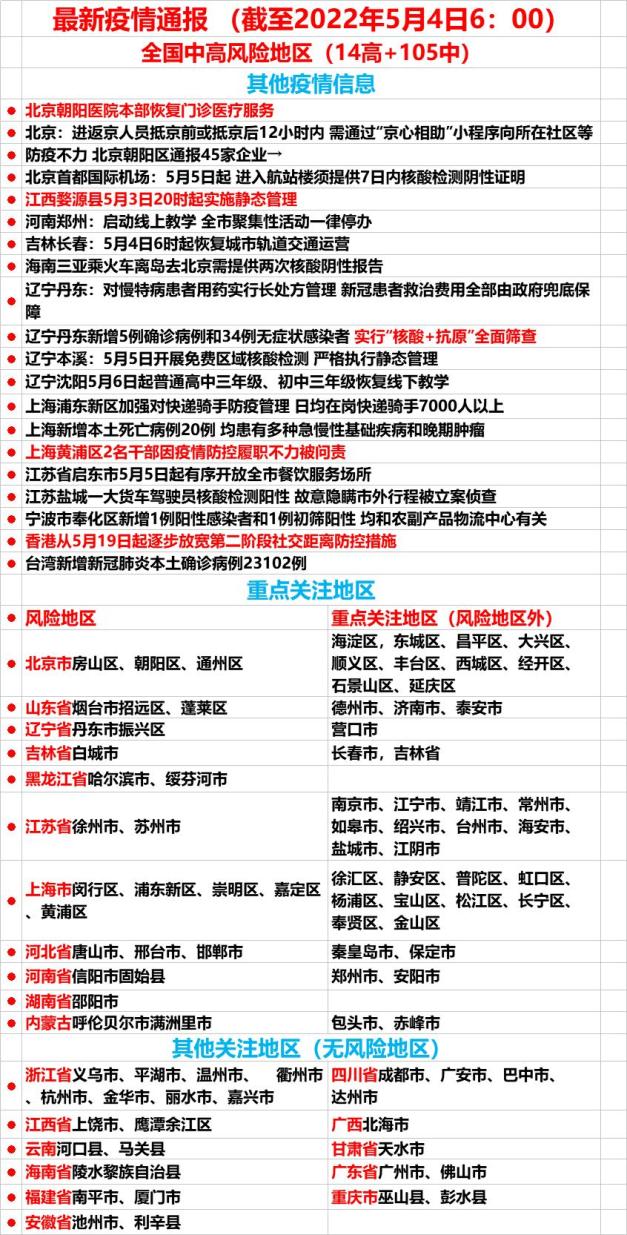 “北京3地升级为高风险” 北京最新高风险区域名单？
