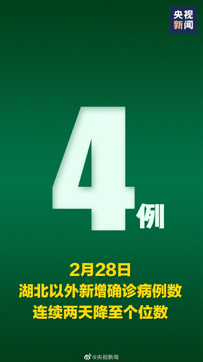 全国肺炎最新消息人数.全国肺炎最新消息人数查询-第1张图片