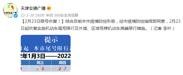 天津21日恢复机动车尾号限行.天津机动车尾号限行最新消息