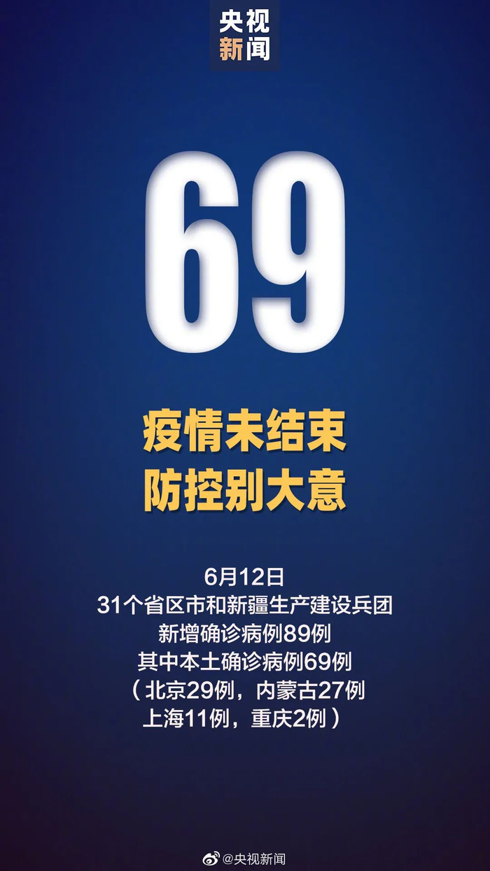 「北京疫情最新今天」〃北京2026疫情今天新增