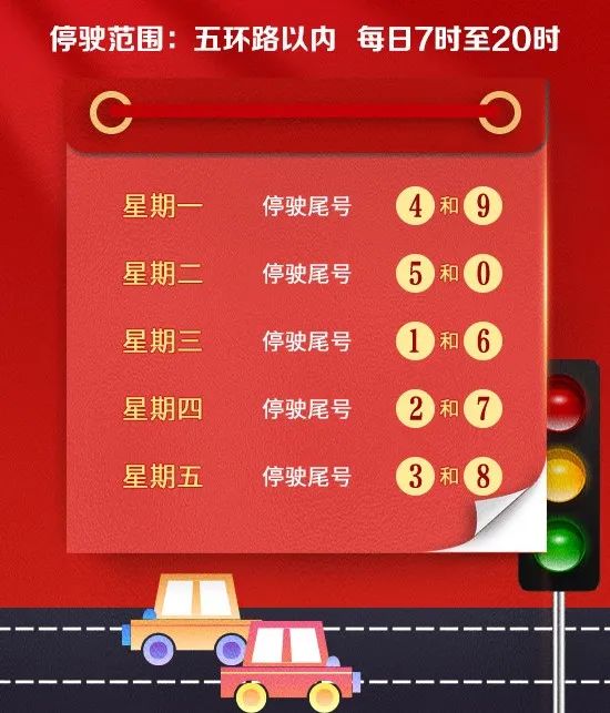 天津限号2022最新限号9月,天津9月限号怎么提前办理