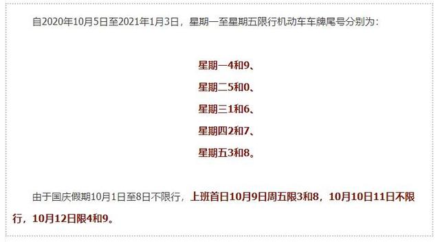 郑州限号2021最新限号3月︰(郑州限号2021最新限号3月份)