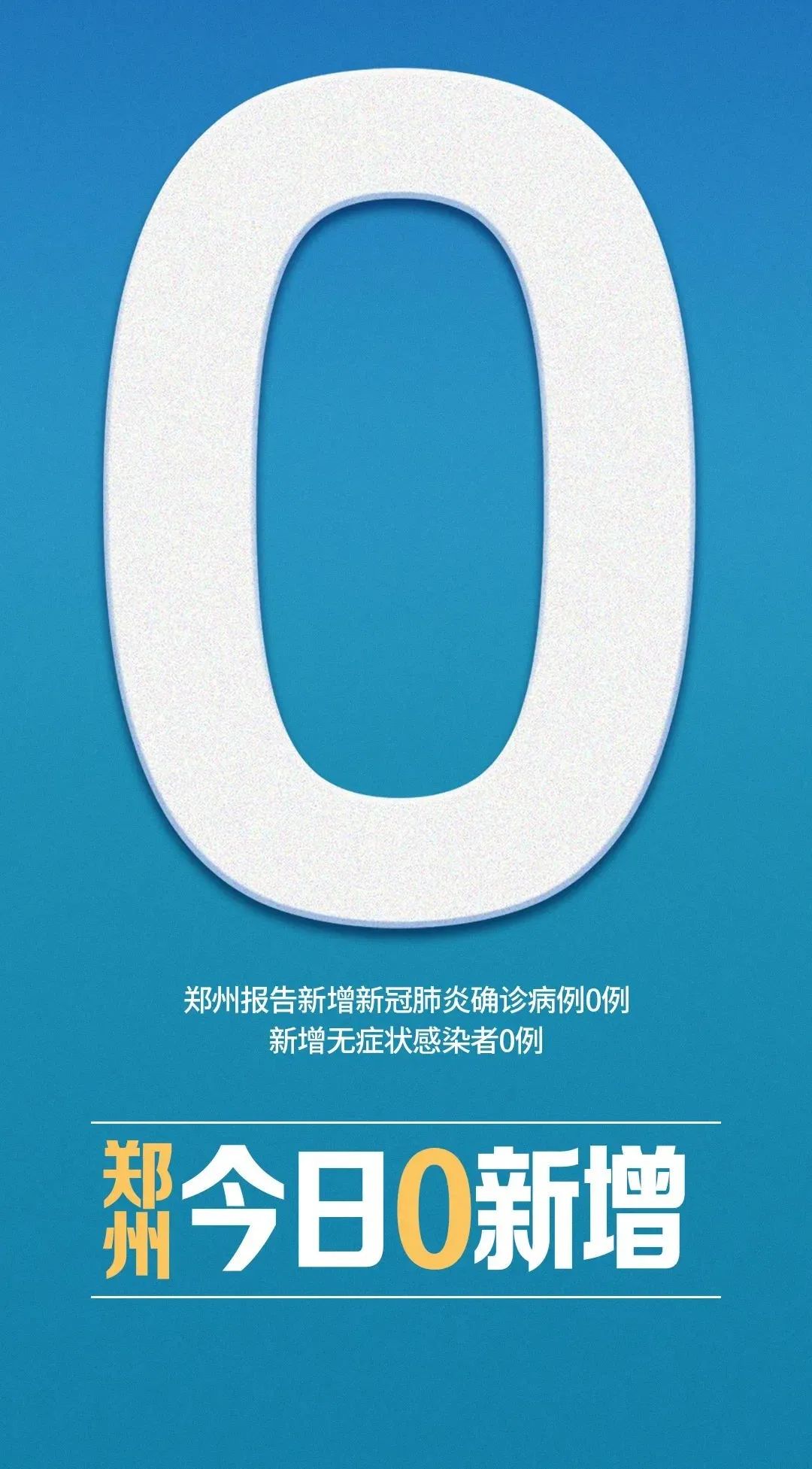 郑州市最新疫情最新消息,河南最新疫情今天新增
