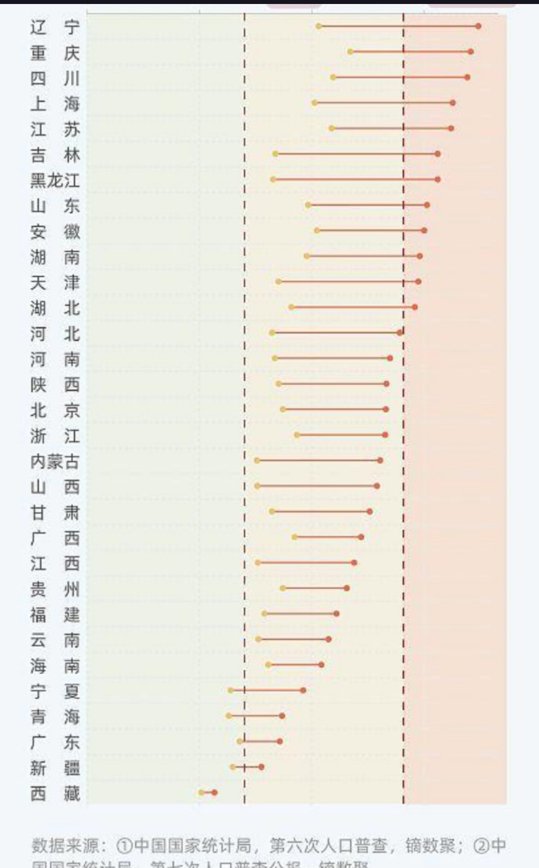 疫情北京,北京疫情趋势-第1张图片