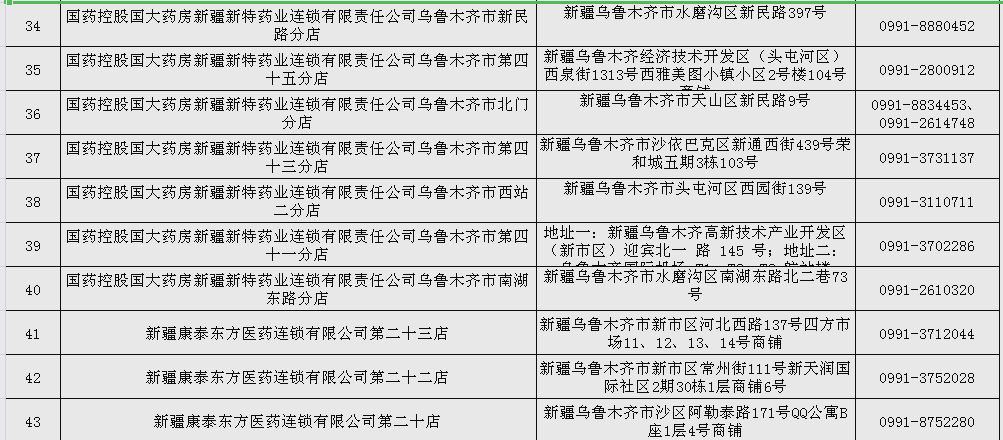 新疆疫情最新通知〃新疆疫情期间发生了什么