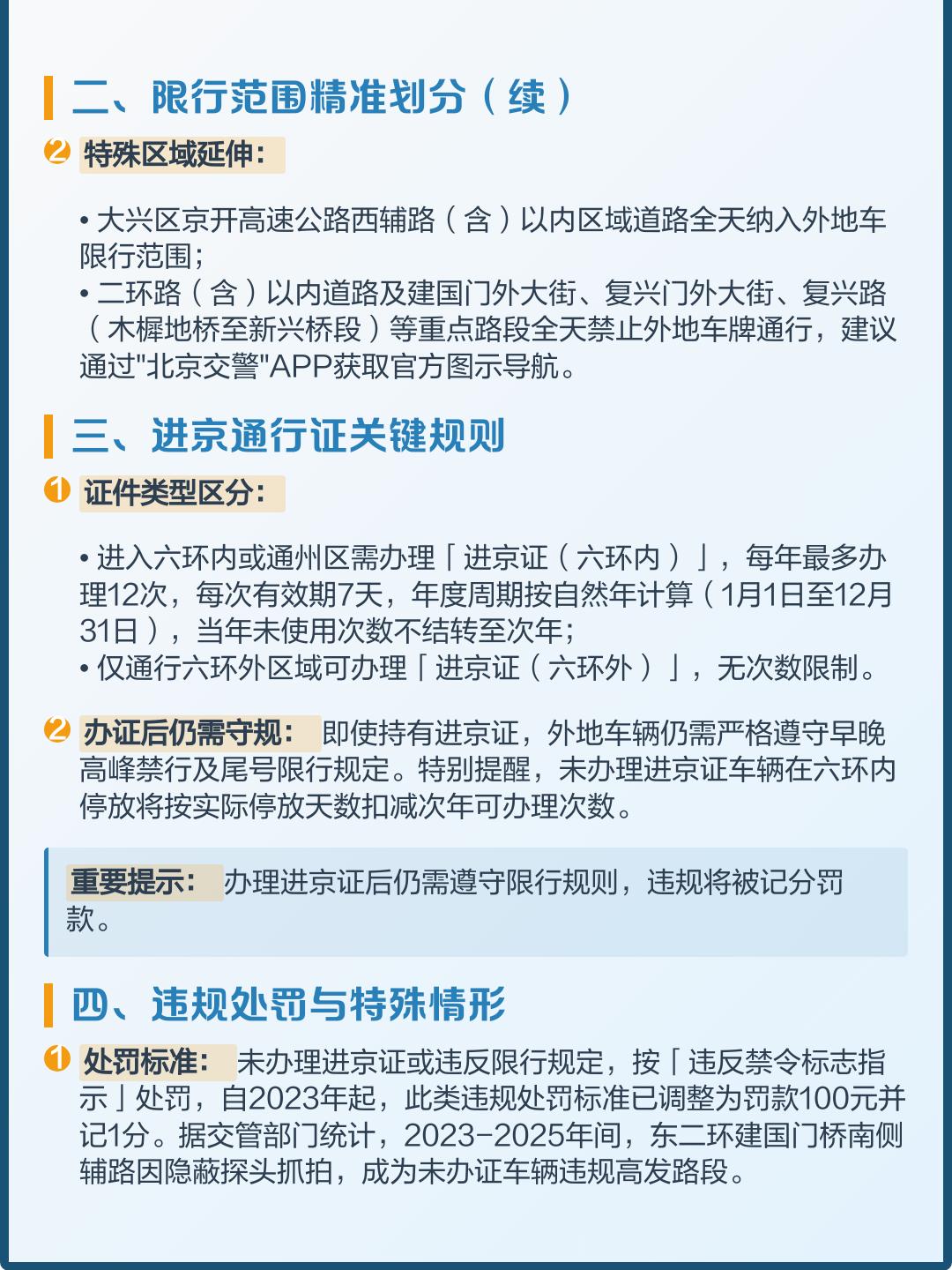 北京限号2023年4月份限号.北京2023年10月限号表-第1张图片