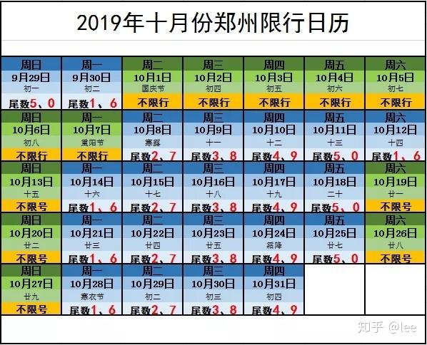 保定限号,保定限号今日查询-第1张图片