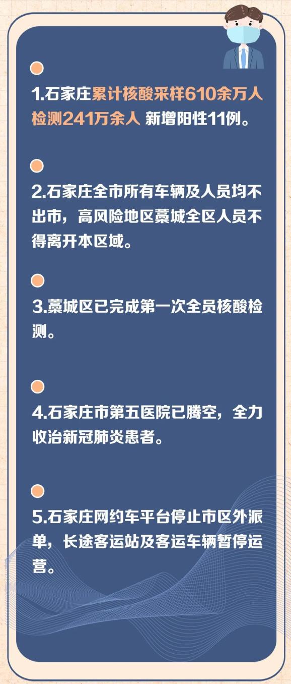 石家庄最新疫情︰(石家庄最新预警来了)
