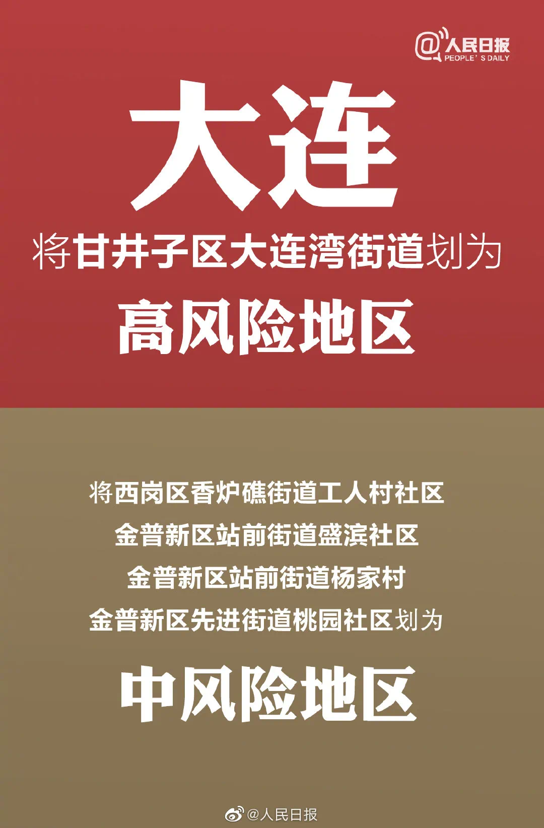 大连疫情中风险区〃大连疫情过去4年