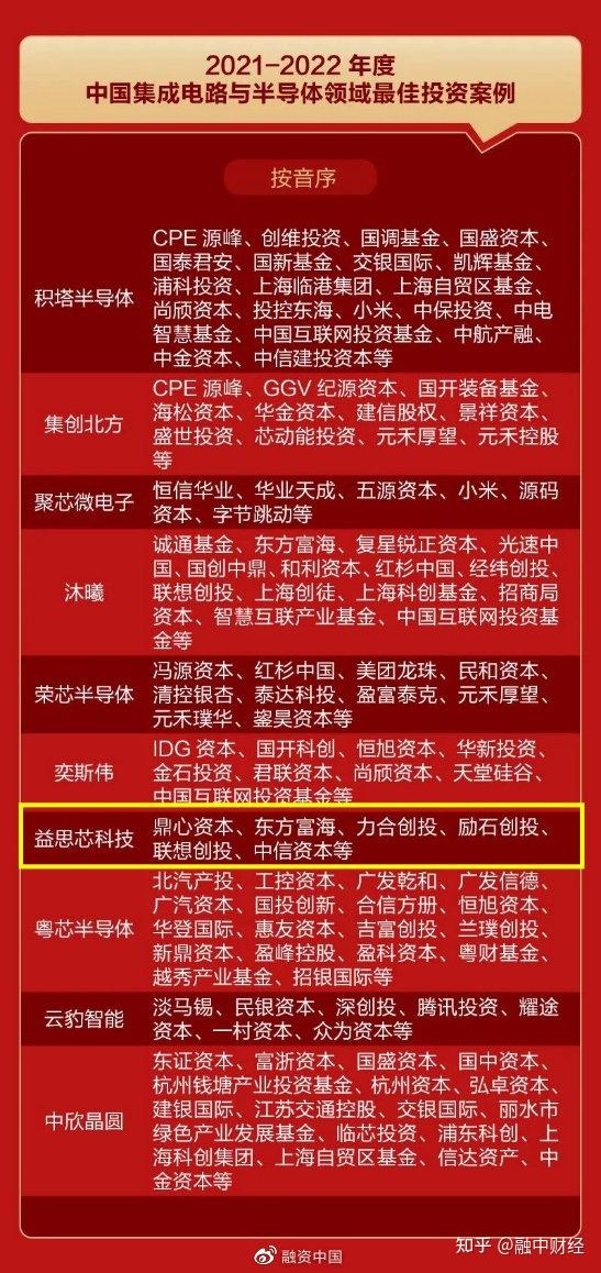 洛阳限号2021最新通知1月份︰(20214月洛阳限号)