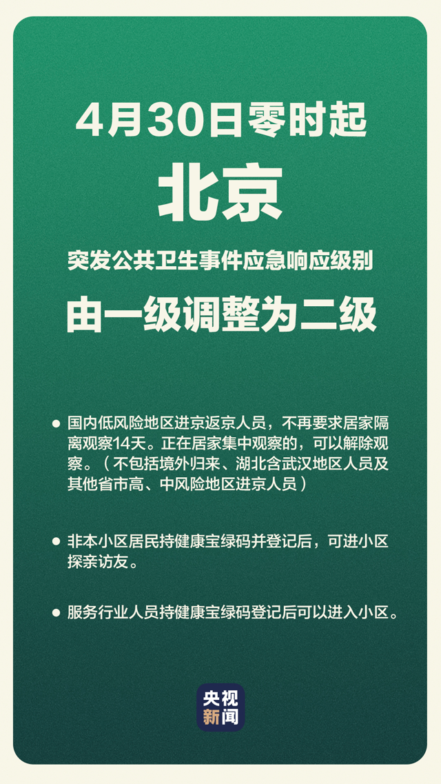 北京市对返京人员的通知︰(北京疾控中心最新消息外地返京)