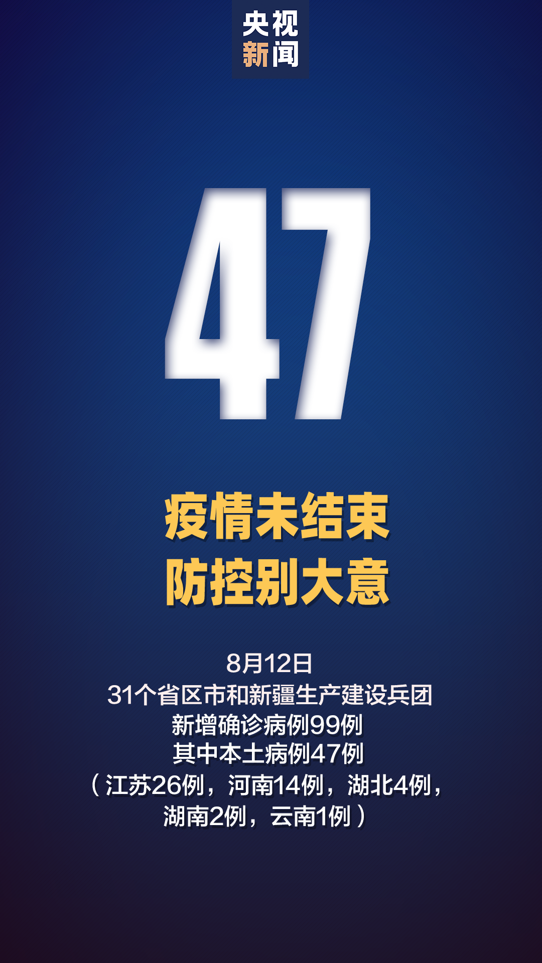 31省区市新增本土确诊44例〃31省区市无新增本土确诊