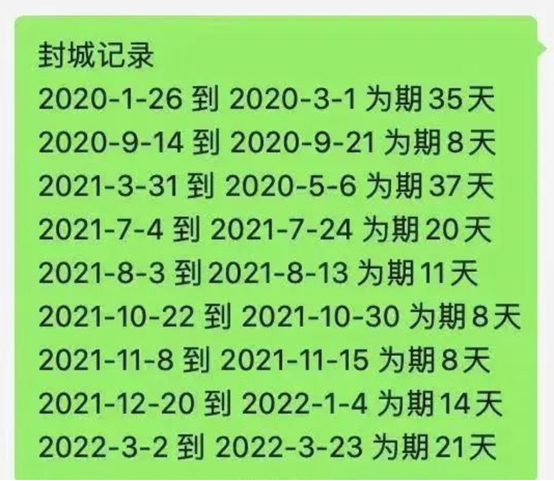 【西安封城最新消息2021/西安封城最新消息2021年】