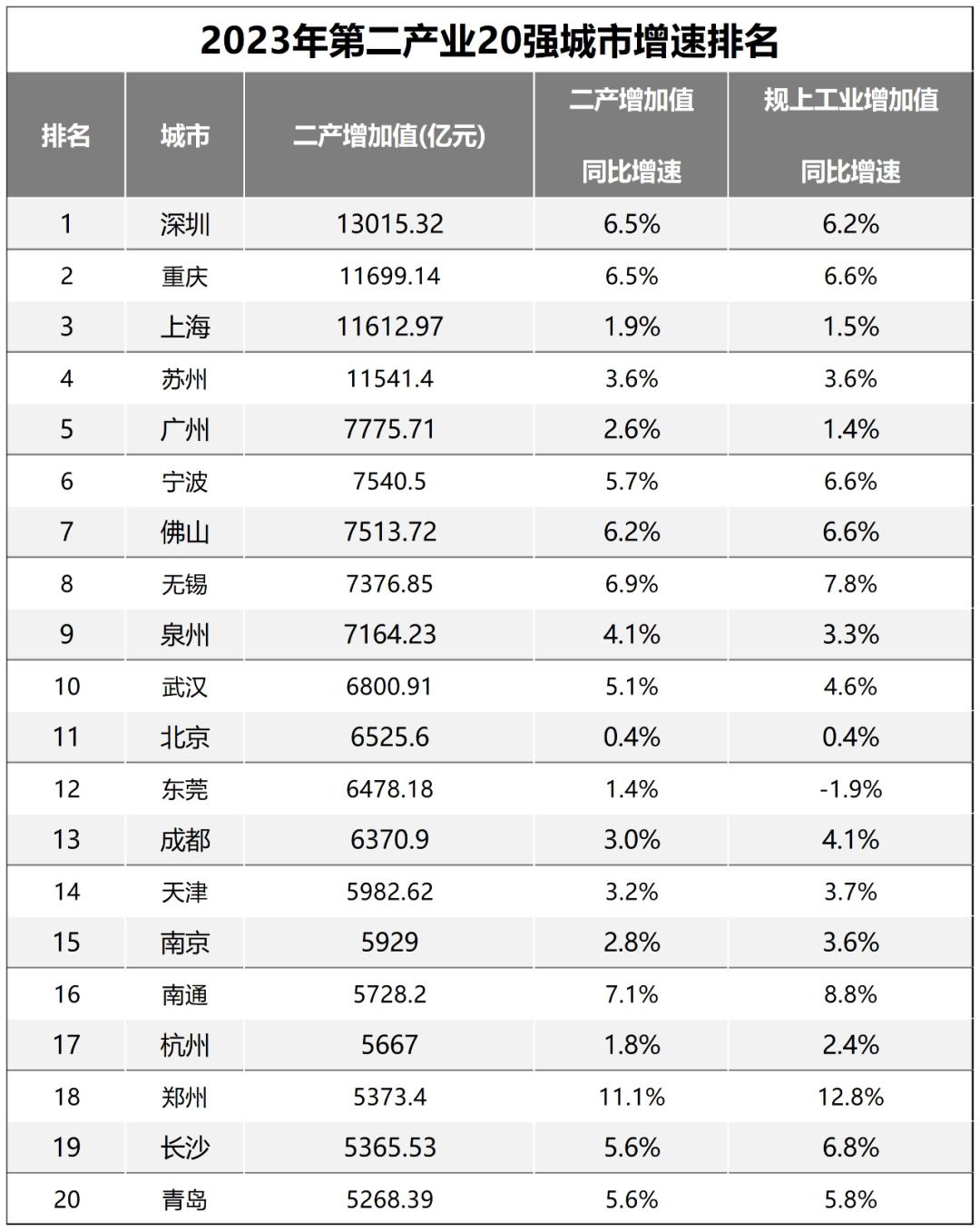 【吉林疫情源头未定增速迅猛拐点未到/吉林疫情开始与结束的时间】-第1张图片