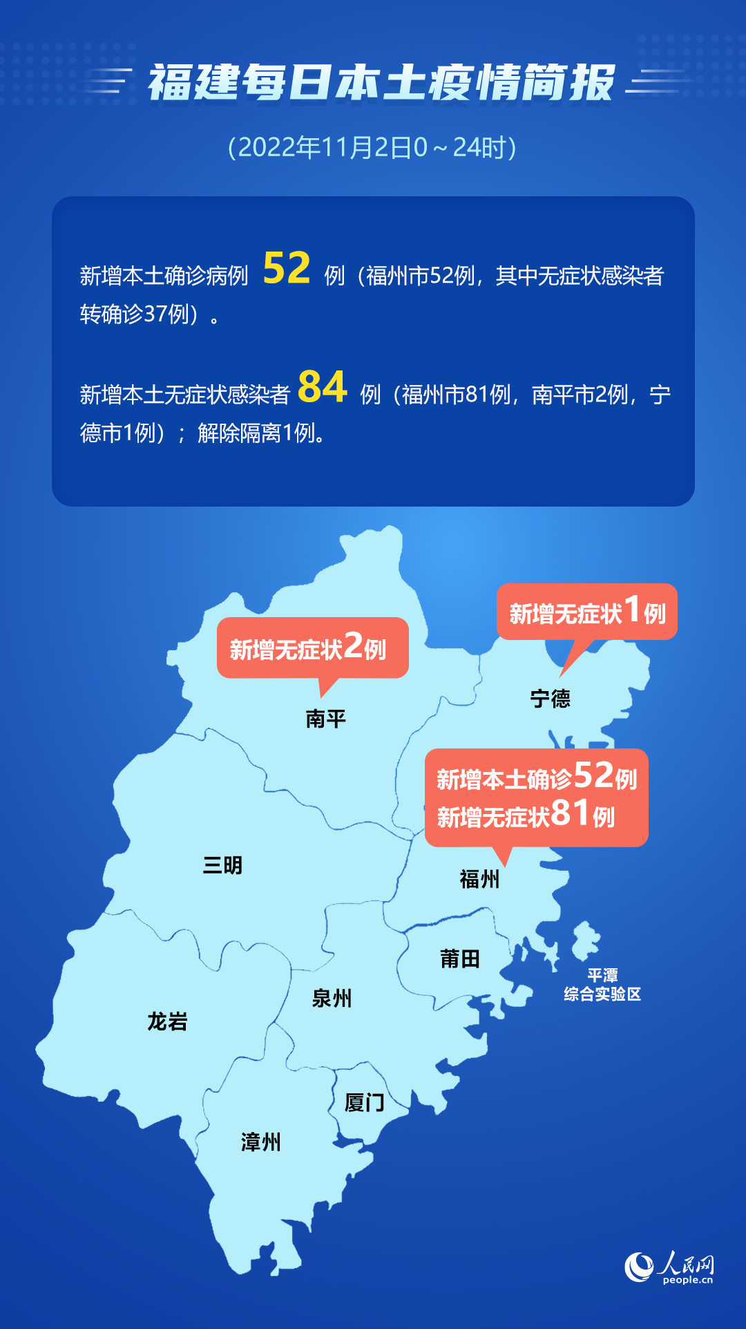 31省区市新增11例确诊-31省区市新增本土确诊30例-第1张图片