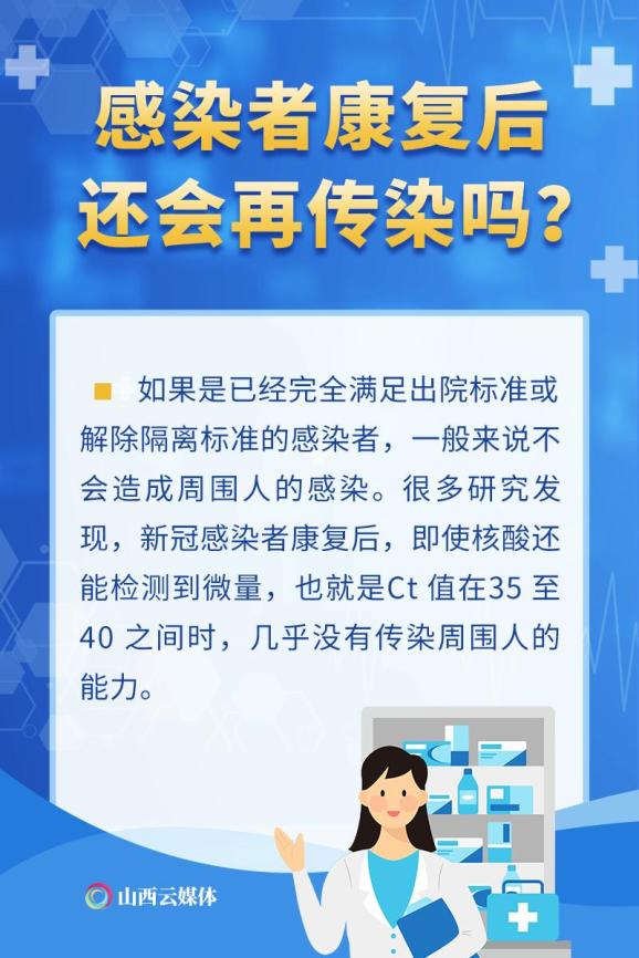 【北京新增6名感染者：均为高校学生/北京发布感染者康复手册】