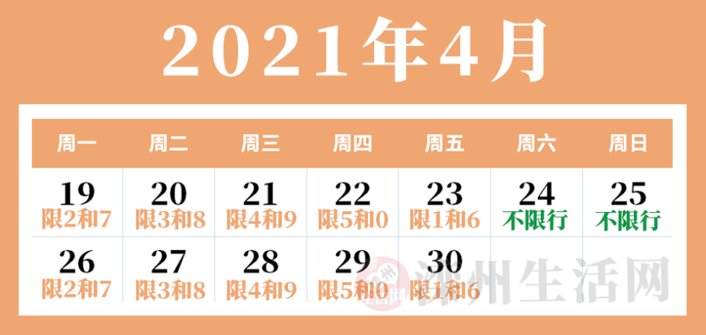 “限号2021最新限号时间” 限号2021最新限号时间广州？