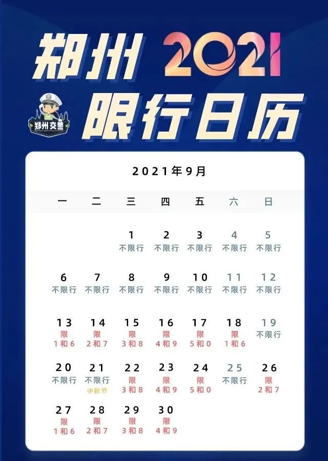 “限号2021最新限号时间” 限号2021最新限号时间广州？-第2张图片