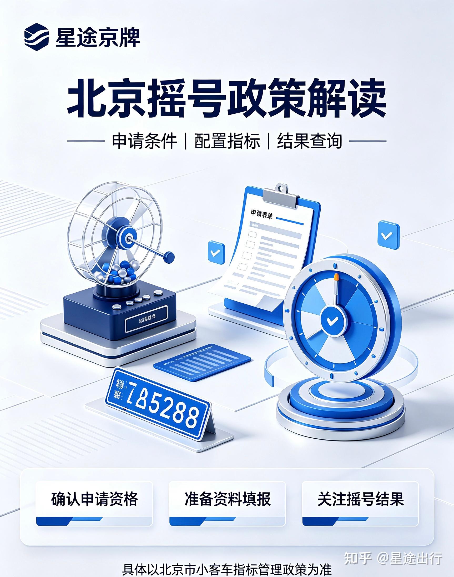 北京小汽车摇号结果-北京小车摇号查询网站官方网站入口