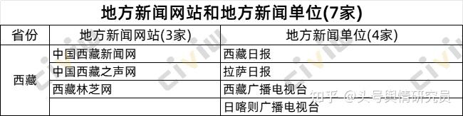 本轮疫情波及28省份.本次疫情是由什么感染引起的