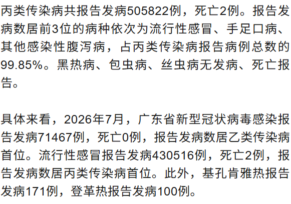 「31省新增确诊33例」〃31省新增确诊33例广东