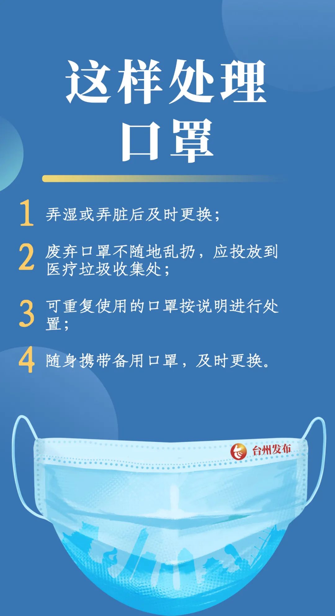 【西安未来几天新增病例仍可能较多/西安未来几天天气情况如何】
