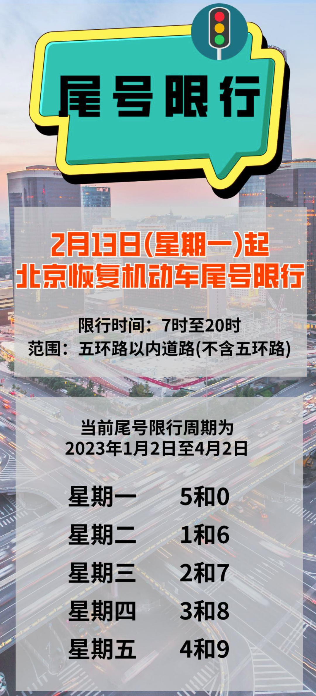 北京限行尾号2022年4月份︰(北京限号2025年4月限号时间表)