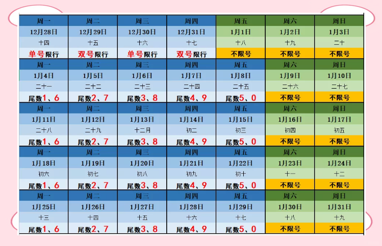 限号2021最新限号时间4月份,限号2021最新限号时间4月份是多少-第2张图片