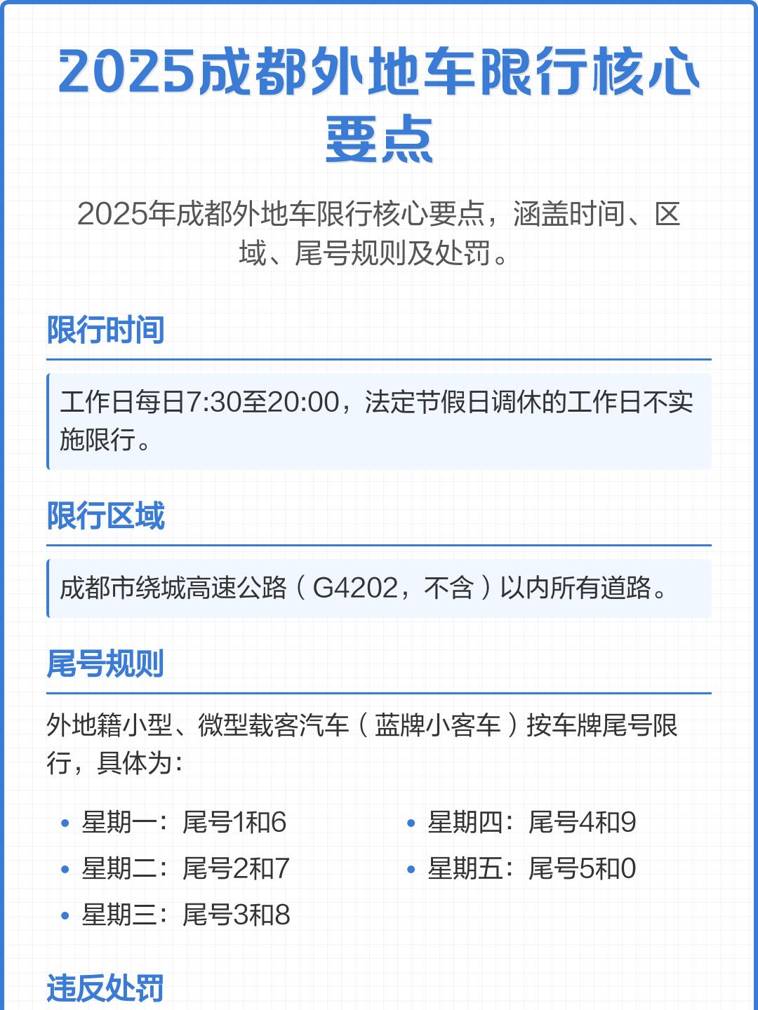 “成都限行时间新规2020年3月” 2020年1月1日成都限行？-第3张图片