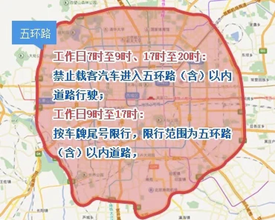“进京政策” 进京政策调整？-第2张图片