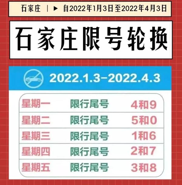 石家庄限行通知-2025石家庄限外地车牌吗现在-第2张图片