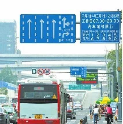 成都限行时间新规2020年7月20日,成都限行时间新规2020年7月20日是几点