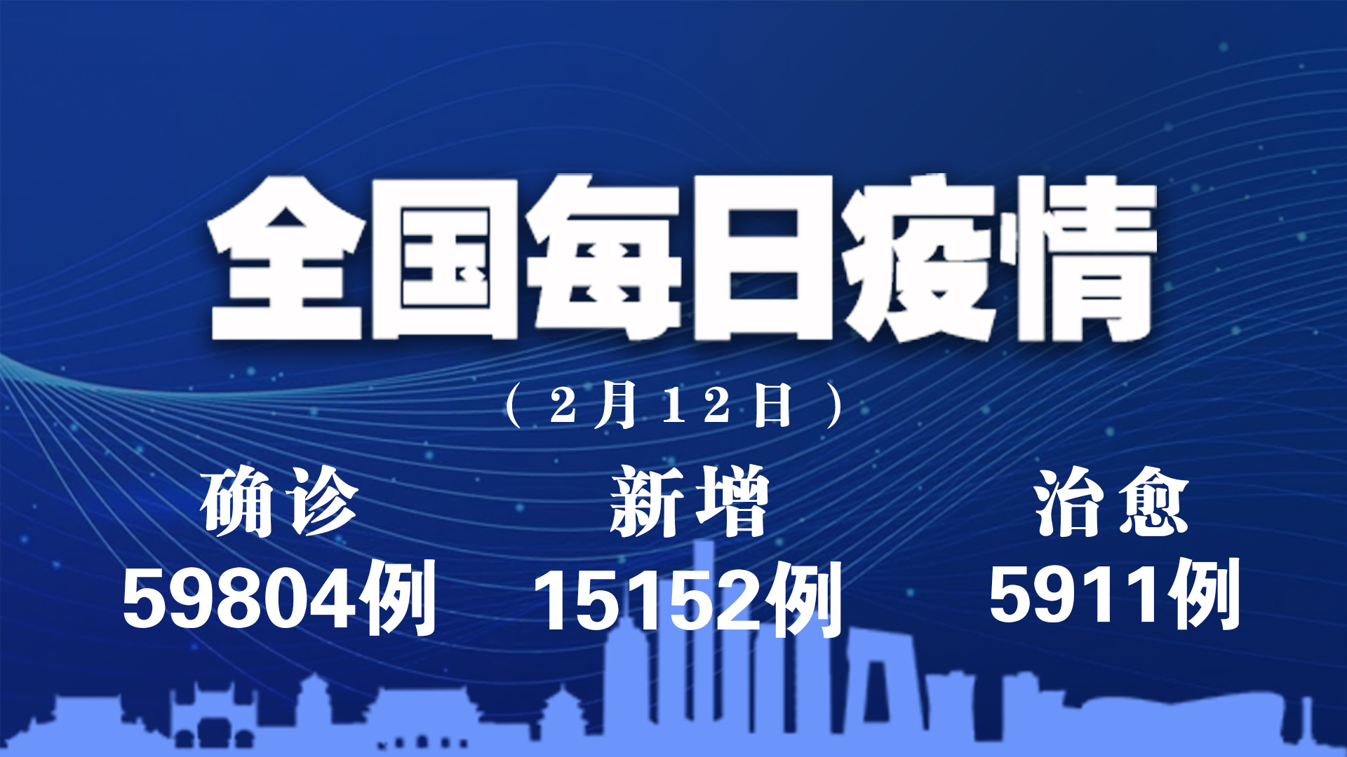 【疫情最新数据消息今天新增/疫情最新数据消息实时更新】