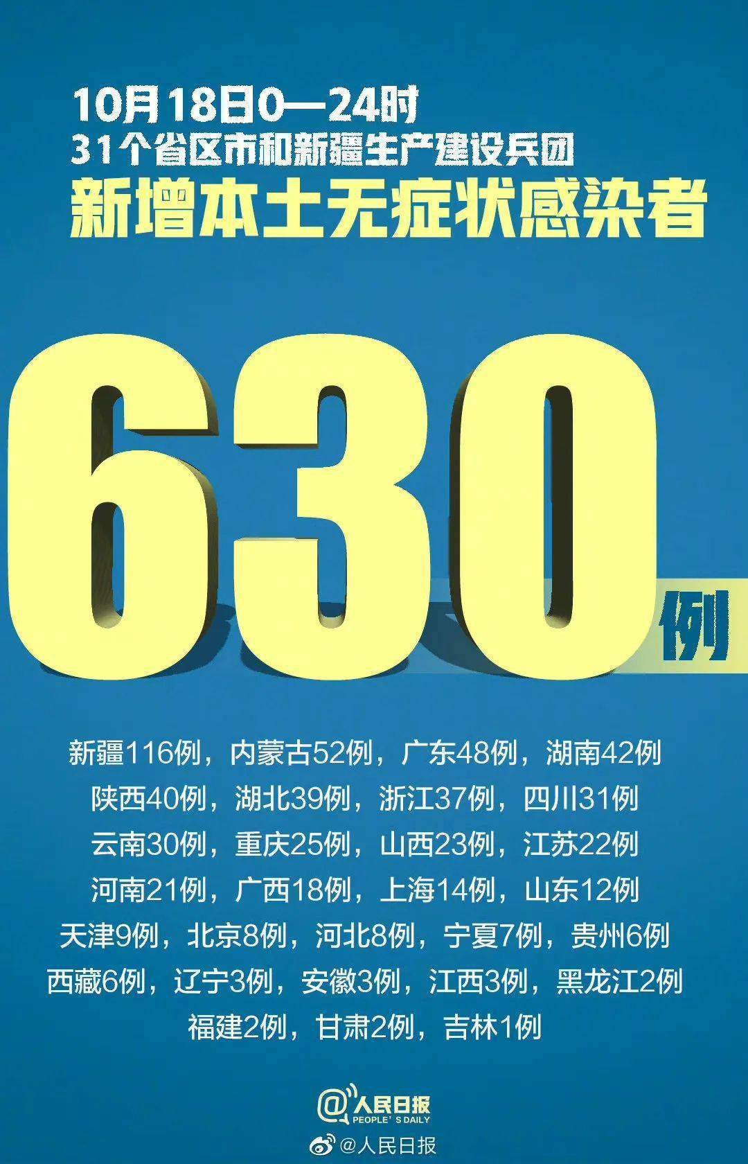 上海多地调整为中风险地区-上海台风紧急调整通知