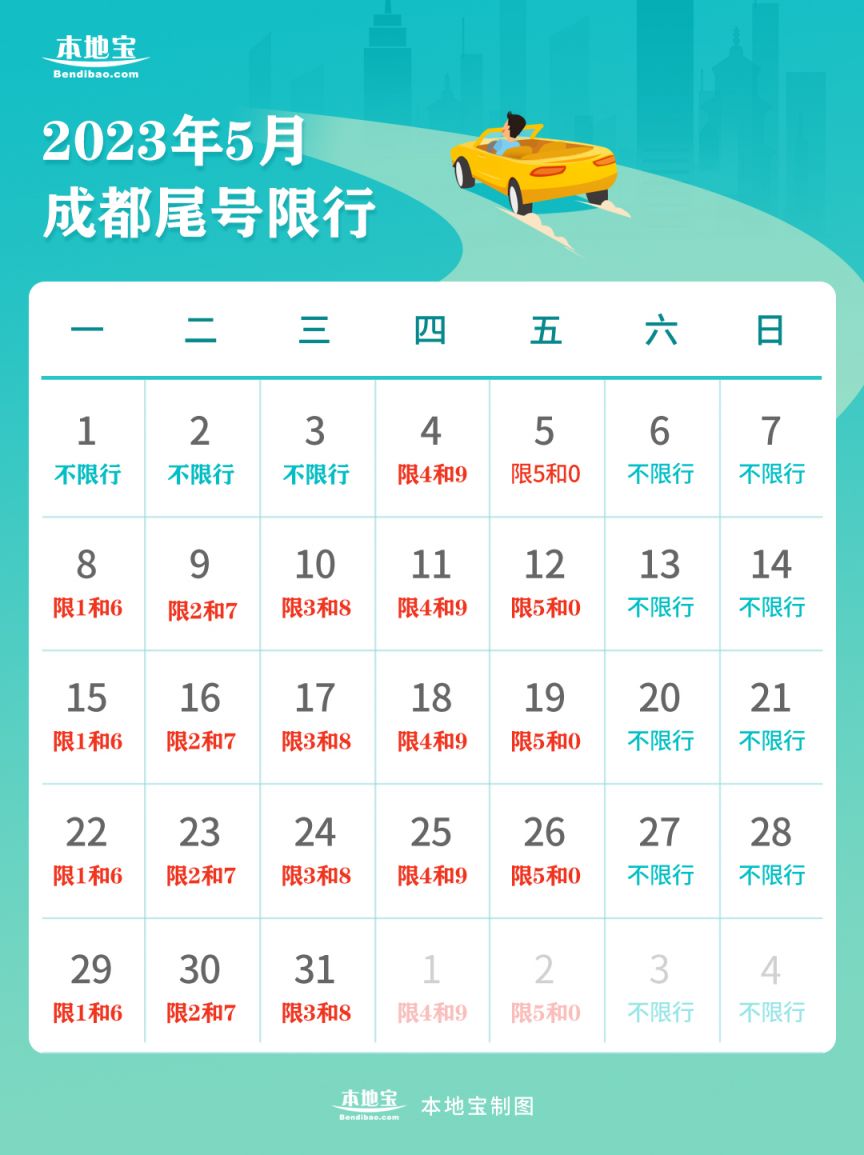 成都限行时间新规2020年7月〃成都2026限行新规