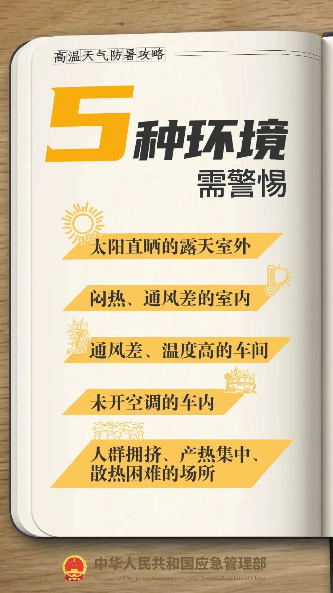 全国各地感染高峰时间图︰(全国各地应对高温天气措施图片)