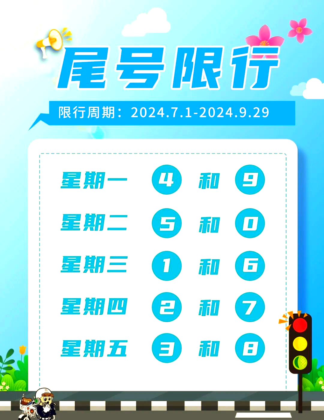 天津限行最新消息.天津限行2026最新消息