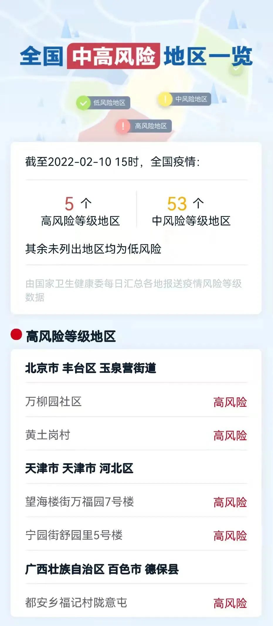 「广东疫情中高风险地区最新名单」〃广东疫情最新情况今天-第2张图片