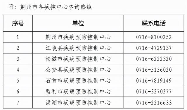 沈阳5地升为中风险,沈阳5地升为中风险地区了吗