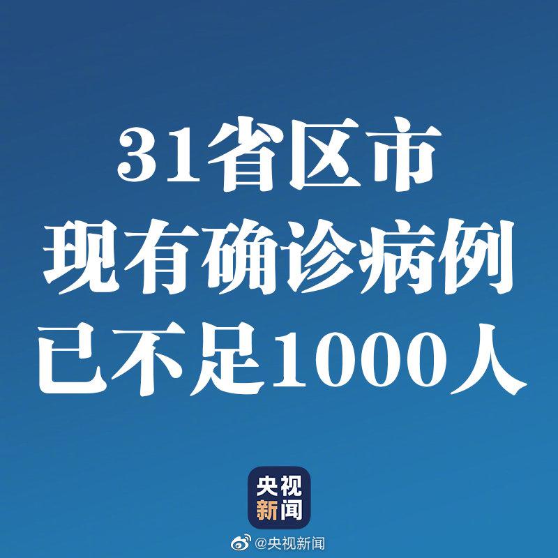 北京8个区已报告确诊病例.北京8个区已报告确诊病例多少