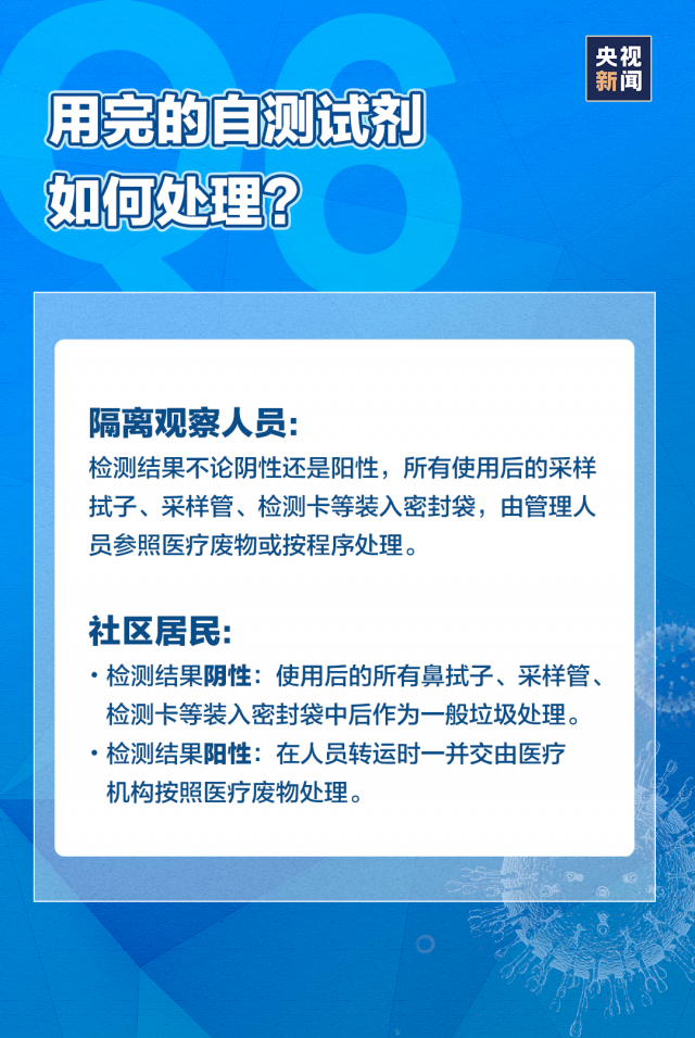 “全国各城市感染高峰进度条” 2026全国各省份新冠感染？