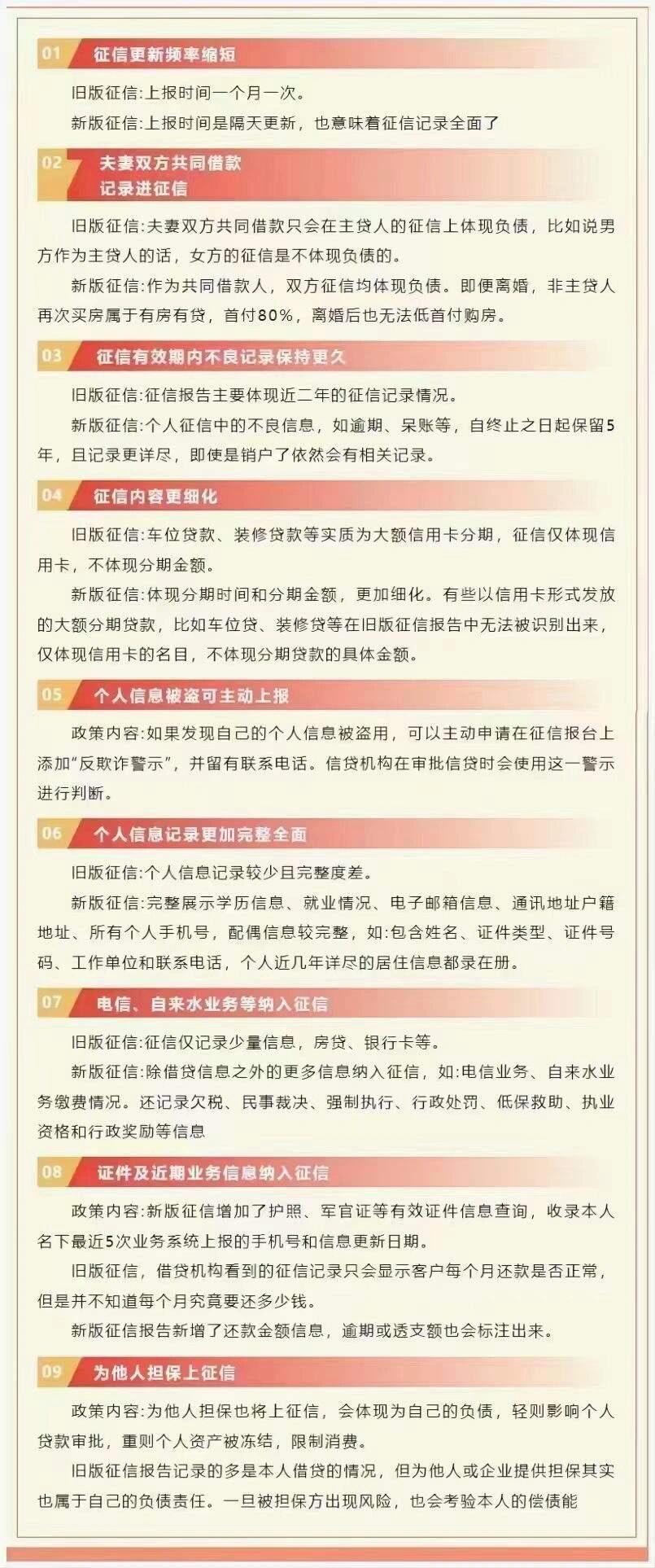 成都限行时间新规2021年12月︰(成都限行时间新规2023年4月)