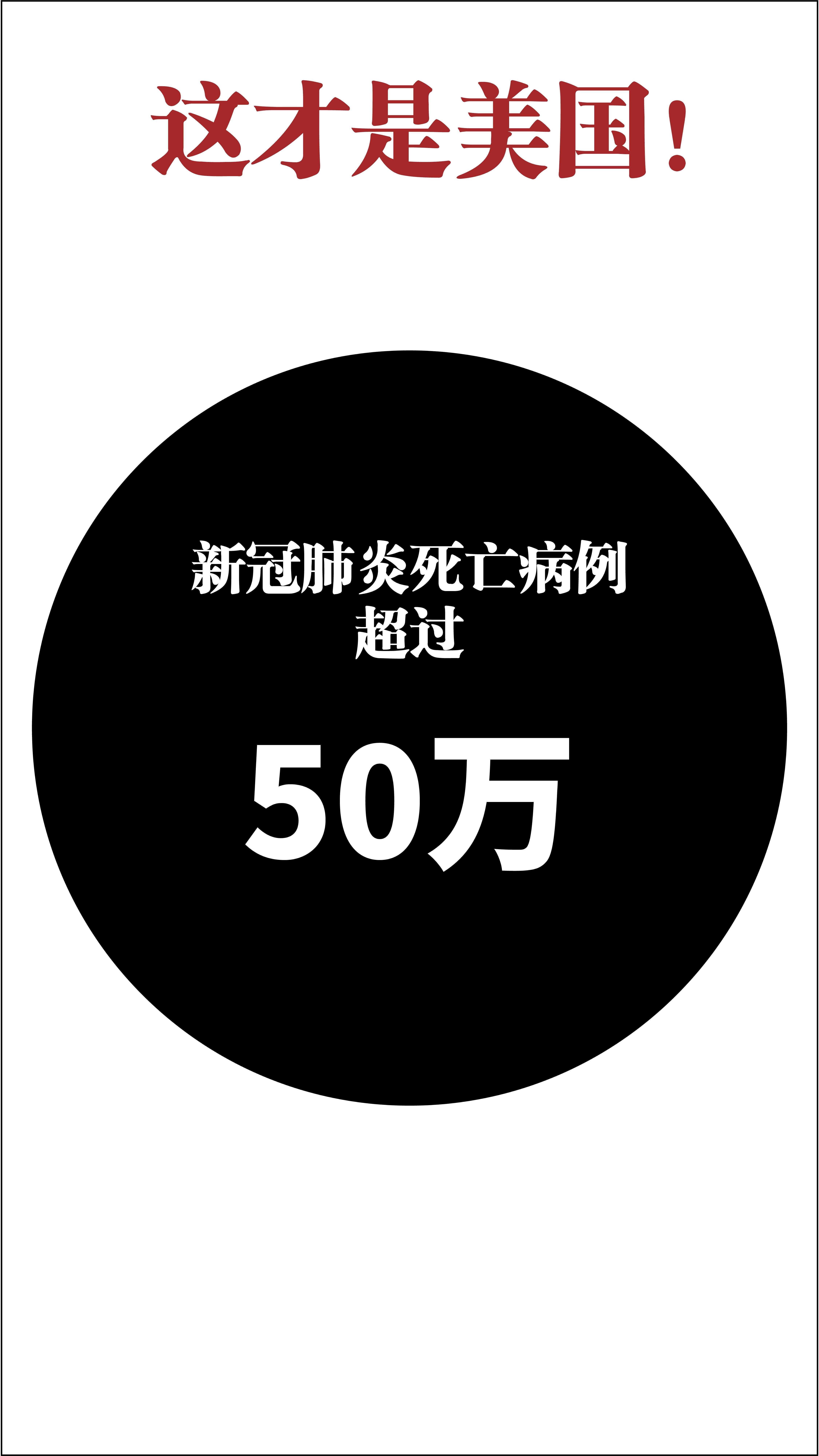 美国新冠肺炎超635万例︰(美国新冠病毒)